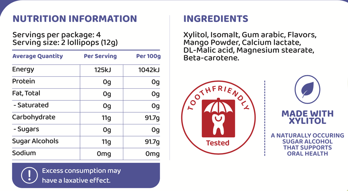 Wolly Pops – Tooth-Friendly Xylitol Lollipops